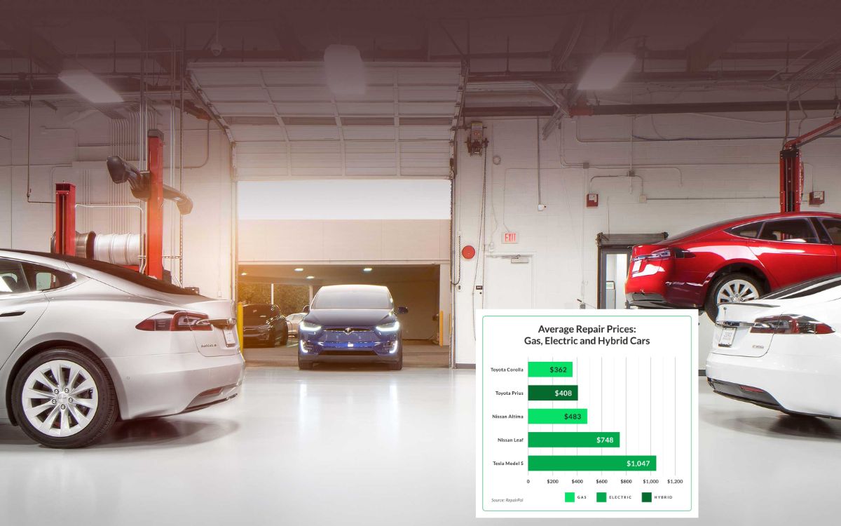 El costo de reparación de los autos con motor de gasolina y los híbridos, es muy inferior al de los eléctricos. Foto: Cortesía MarketWatch/Tesla.